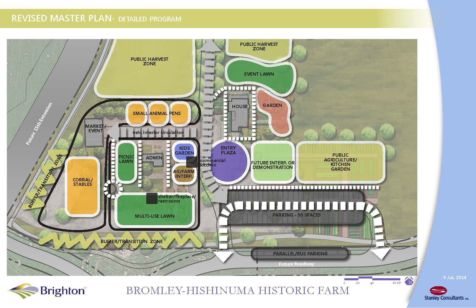 Pages from 2014-07-09 PRAB- HPC Presentation (smal